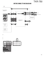 Preview for 51 page of Kenwood TKR-750 Service Manual