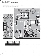 Preview for 53 page of Kenwood TKR-750 Service Manual