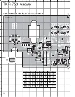 Preview for 62 page of Kenwood TKR-750 Service Manual