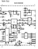 Preview for 97 page of Kenwood TKR-750 Service Manual