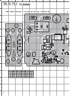 Preview for 7 page of Kenwood TKR-751 Service Manual Supplement