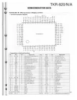 Preview for 31 page of Kenwood TKR-820 Service Manual