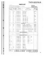 Preview for 39 page of Kenwood TKR-820 Service Manual