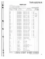 Preview for 51 page of Kenwood TKR-820 Service Manual