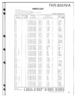 Preview for 53 page of Kenwood TKR-820 Service Manual