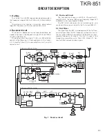 Preview for 11 page of Kenwood TKR-851 Service Manual