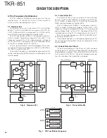 Preview for 14 page of Kenwood TKR-851 Service Manual