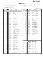 Preview for 23 page of Kenwood TKR-851 Service Manual