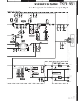 Preview for 80 page of Kenwood TKR-851 Service Manual