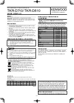 Preview for 4 page of Kenwood TKR-D710 Instruction Manual