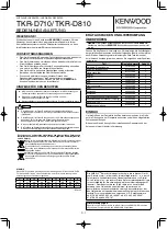 Предварительный просмотр 10 страницы Kenwood TKR-D710 Instruction Manual