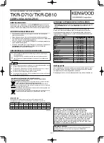 Предварительный просмотр 12 страницы Kenwood TKR-D710 Instruction Manual