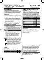 Preview for 16 page of Kenwood TKR-D710 Instruction Manual