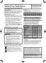 Предварительный просмотр 18 страницы Kenwood TKR-D710 Instruction Manual