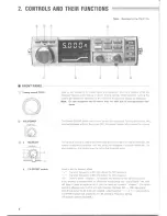 Preview for 4 page of Kenwood TM-211A Instruction Manual