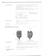 Preview for 8 page of Kenwood TM-211A Instruction Manual