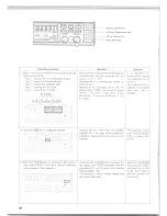 Preview for 20 page of Kenwood TM-211A Instruction Manual