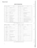 Preview for 8 page of Kenwood TM-211A Service Manual