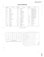 Preview for 9 page of Kenwood TM-211A Service Manual