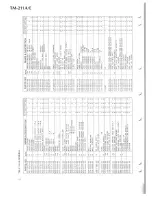 Preview for 12 page of Kenwood TM-211A Service Manual