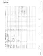 Preview for 16 page of Kenwood TM-211A Service Manual