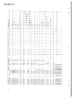 Preview for 20 page of Kenwood TM-211A Service Manual