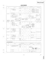 Preview for 30 page of Kenwood TM-211A Service Manual