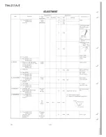 Preview for 31 page of Kenwood TM-211A Service Manual