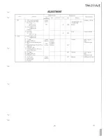 Preview for 32 page of Kenwood TM-211A Service Manual