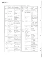 Preview for 33 page of Kenwood TM-211A Service Manual