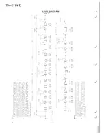 Preview for 35 page of Kenwood TM-211A Service Manual