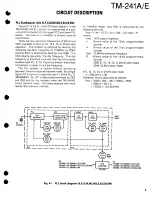 Preview for 5 page of Kenwood TM-241A Service Manual