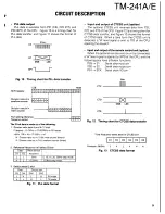 Preview for 9 page of Kenwood TM-241A Service Manual