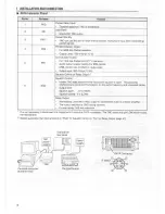 Предварительный просмотр 13 страницы Kenwood TM-255A/E Instruction Manual