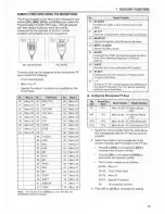 Предварительный просмотр 42 страницы Kenwood TM-255A/E Instruction Manual