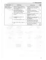 Предварительный просмотр 58 страницы Kenwood TM-255A/E Instruction Manual