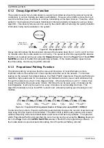 Preview for 30 page of Kenwood TM-255A Product Manual