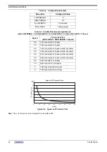 Preview for 32 page of Kenwood TM-255A Product Manual