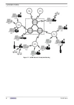 Preview for 42 page of Kenwood TM-255A Product Manual