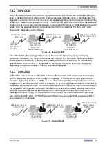 Preview for 45 page of Kenwood TM-255A Product Manual