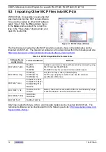 Preview for 82 page of Kenwood TM-255A Product Manual