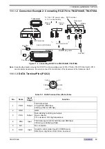 Preview for 93 page of Kenwood TM-255A Product Manual