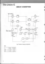 Предварительный просмотр 4 страницы Kenwood TM-255A Service Manual