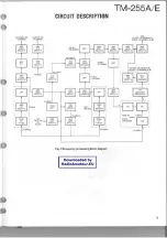 Предварительный просмотр 5 страницы Kenwood TM-255A Service Manual