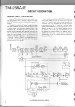 Предварительный просмотр 6 страницы Kenwood TM-255A Service Manual