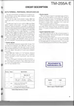 Предварительный просмотр 15 страницы Kenwood TM-255A Service Manual