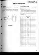 Предварительный просмотр 21 страницы Kenwood TM-255A Service Manual