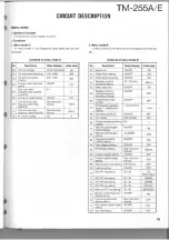 Предварительный просмотр 25 страницы Kenwood TM-255A Service Manual