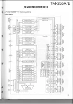 Предварительный просмотр 27 страницы Kenwood TM-255A Service Manual