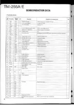 Предварительный просмотр 28 страницы Kenwood TM-255A Service Manual